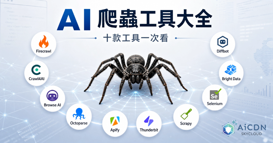 2026 AI爬蟲工具大全：當AI開始幫使用者做決定，網站準備好被看見了嗎？